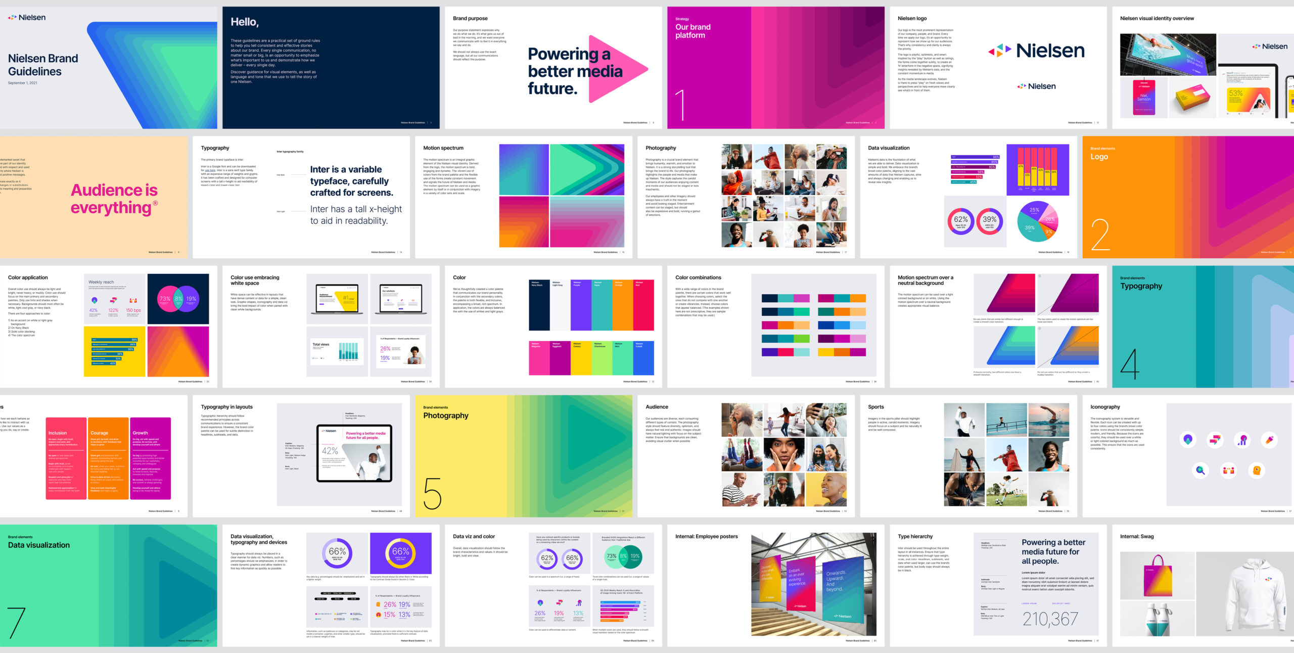 Nielsen’s new brand guidelines showcasing elements of their new visual identity